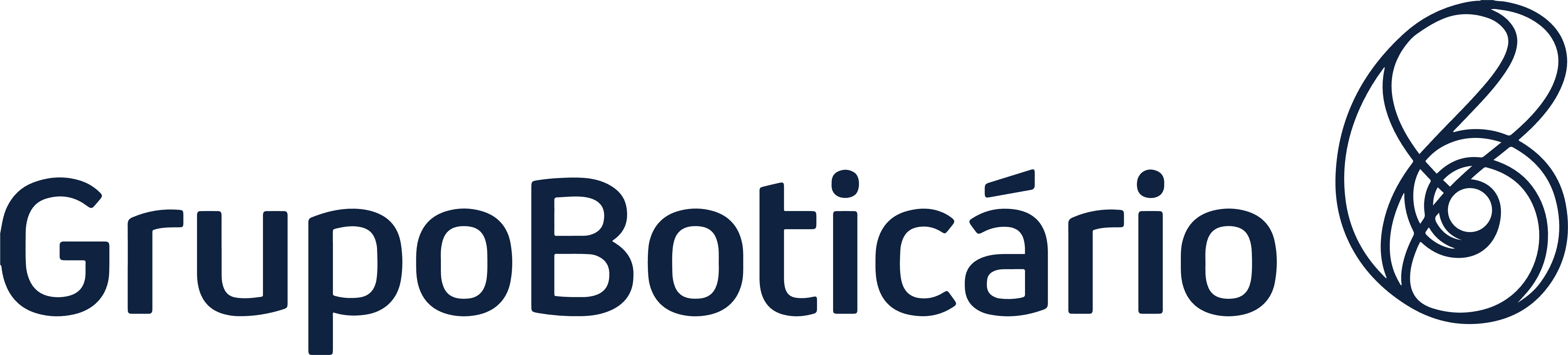 Grupo Boticário